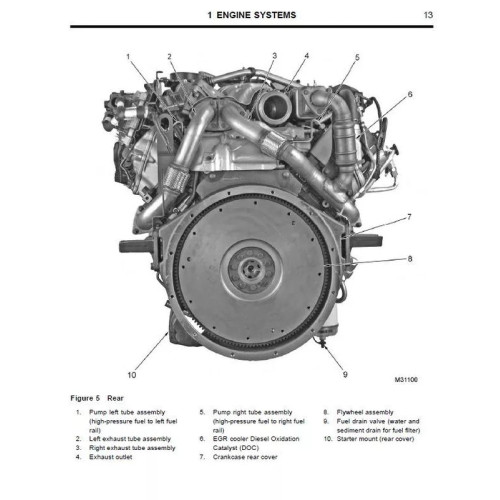 Мануалы MaxxForce Service Repair Manual Diesel Engines 2020