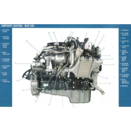 Мануалы MaxxForce Service Repair Manual Diesel Engines 2020