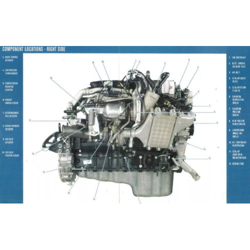 Мануалы MaxxForce Service Repair Manual Diesel Engines 2020