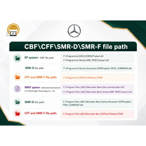 Книга з інженерного софту Mercedes DTS Monaco