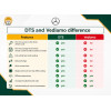 Книга з інженерного софту Mercedes DTS Monaco