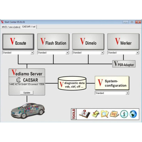 Активация и настройка образа Mercedes Xentry, DAS, HHTWin, WIS, EPC, Vediamo, Monaco