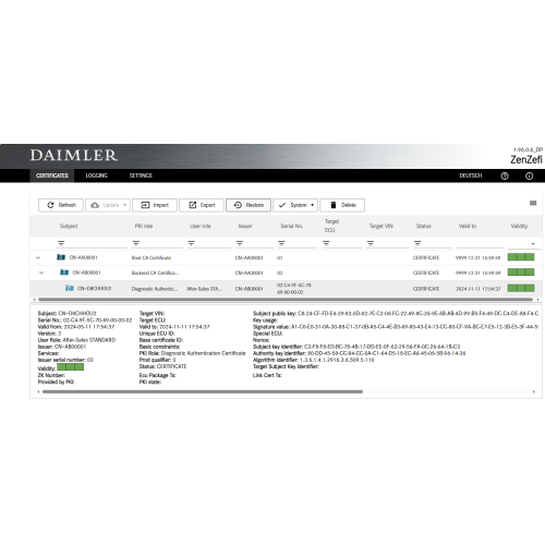Сертификат Mercedes Xentry ZenZefi на 6 месяцев