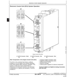 Электрические схемы для грузовиков Navistar International Wiring diagrams, Schematics