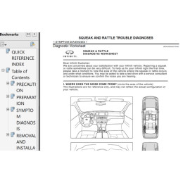 Техническая документация - Nissan, Infiniti Service Repair Manual, Wiring Diagram 1989 - 2020