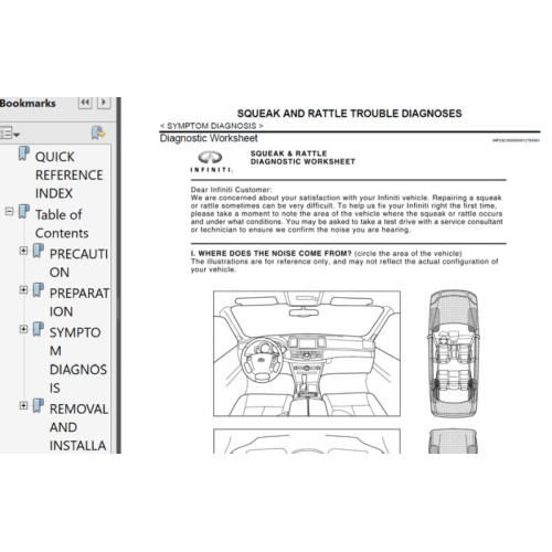 Технічна документація - Nissan, Infiniti Service Repair Manual, Wiring Diagram 1989 - 2020
