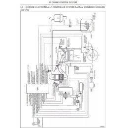 Мануалы Nissan Forklift Service Manual, Bulleting Information, Wiring Diagram