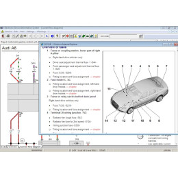 ODIS-Service 7, Engineering 12, Flash files 2021, ELSA, ETKA (образ)
