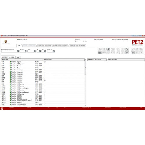 Установка Porsche PET2 2025: Электронный каталог запчастей для всех моделей Porsche