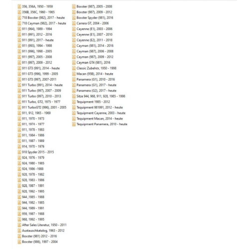 Мануалы Porsche Technical Library, Workshop Manual, Wiring Diagram, Parts Catalog