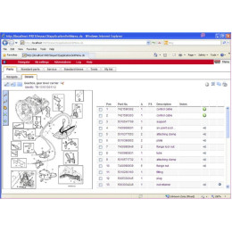 Установка программы Renault Trucks Impact EPC 2019