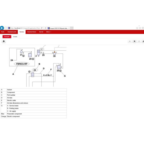 Установка Renault Trucks Impact 2022: Каталог запчастей и мануалы по ремонту