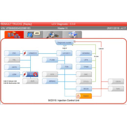 Установка программы диагностики Renault Trucks LCV + Diagnostic (VMware)