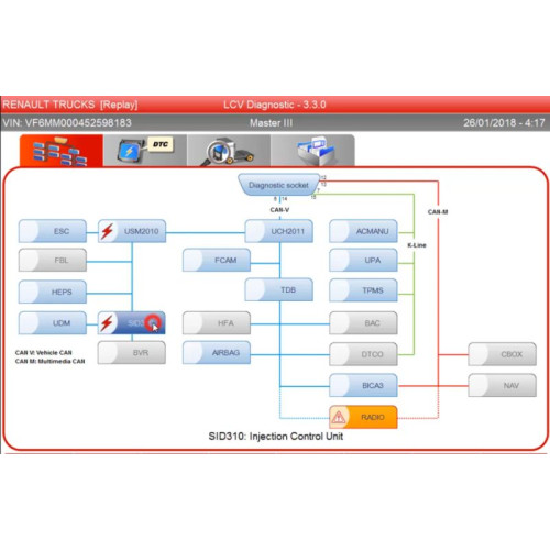 Установка Renault Trucks LCV + Diagnostic: Диагностика малотоннажных грузовиков