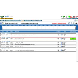 SSD 480 Гб с программой Jaguar Land Rover JLR SDD с калибровками
