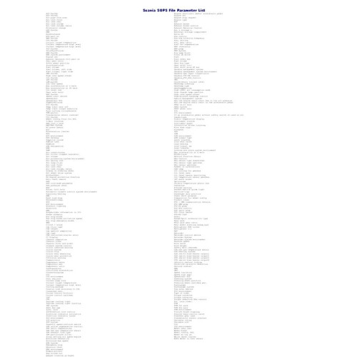 Установка программы Scania SOPS + Parametr list