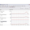 Встановлення програми Subaru Select Monitor III