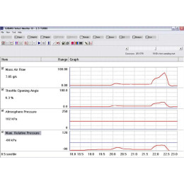Установка программы Subaru Select Monitor III
