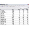Встановлення програми Subaru Select Monitor III