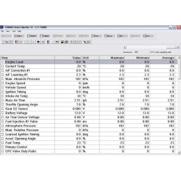 Установка программы Subaru Select Monitor III