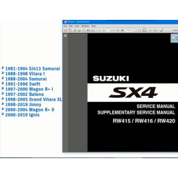 Мануалы Suzuki Service Manuals 1981 - 2019