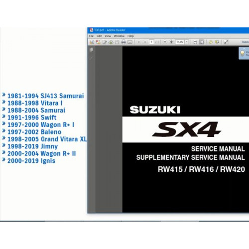 Мануалы Suzuki Service Manuals 1981 - 2019