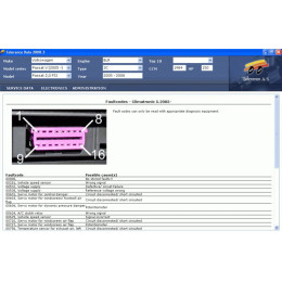 Установка базы данных Tolerance Data 2009 для ремонта и диагностики автомобилей