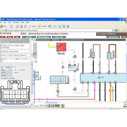 Установка программы Toyota Global Service Information Center (GSIC) 2019