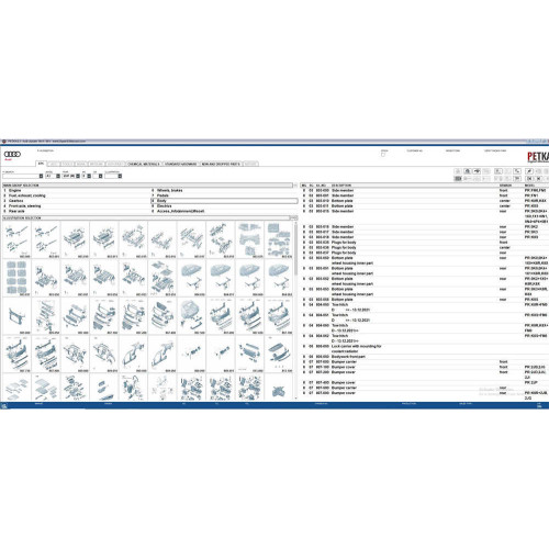 Установка каталога PETKA: Запчасти для VAG Group, Porsche, Грузовиков и Коммерческого транспорта