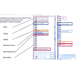 VAG Книга-тренинг - как работать в программах ODIS Service и Engineering