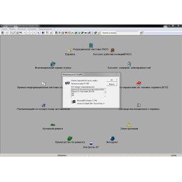 Комплект для диагностики VAG: Panasonic CF-31 + VAS 5054 + ПО VAG