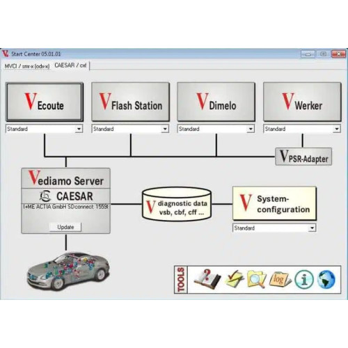 Vediamo Базовые инструкции как работать в программе
