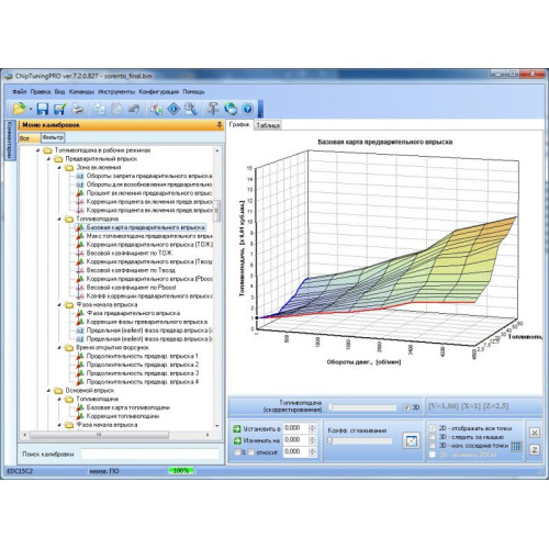 Видеокурс по чип тюнингу. Калибровки ЭБУ для профи