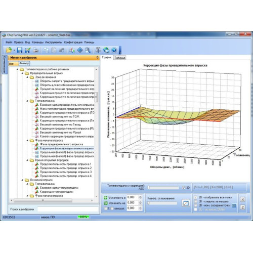 Видеокурс по чип тюнингу. Калибровки ЭБУ для профи