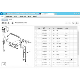 Установка программы Volvo Impact 2022