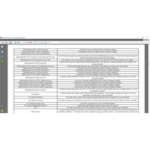 Установка программы Volvo Premium Tech Tool PTT 1.12 + VCads (VMware)