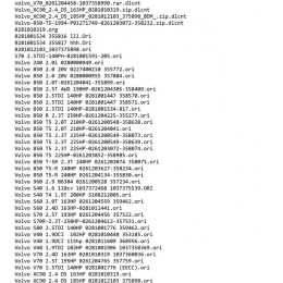 Установка программы Volvo VISFED 3.4 + база ECU файлов для легковых