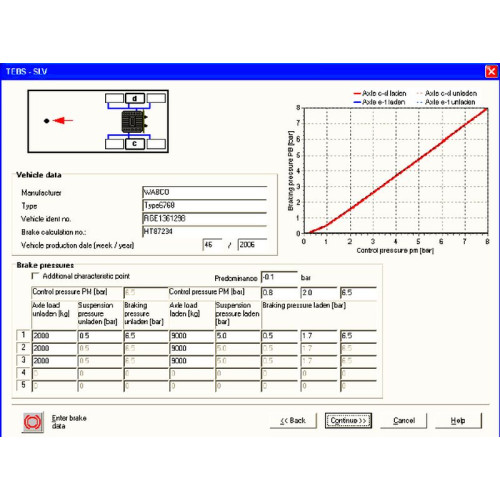 Установка Wabco TEBS-E: Программа для диагностики и настройки прицепов