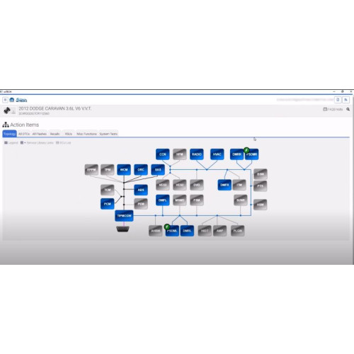 Онлайн доступ Witech 2 (aftermarket)