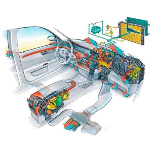 Автомобильные кондиционеры. Диагностика + Ремонт + Заправка. Научись заправлять автокондиционеры