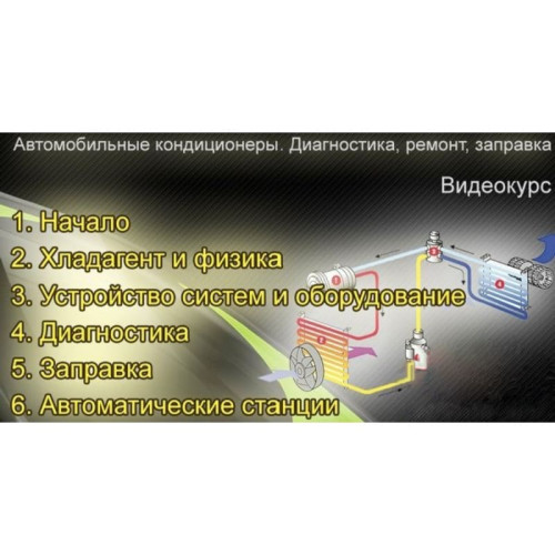 Автомобильные кондиционеры. Диагностика + Ремонт + Заправка. Научись заправлять автокондиционеры