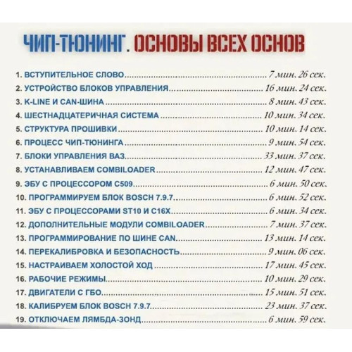 Видеокурс Чип-тюнинг: базовые понятия