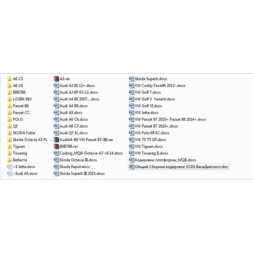 Сборник Кодировок VAG для Вася Диагност - VCDS