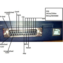 Видео-инструкция. Как пользоваться программатором одометров DigiProg 3