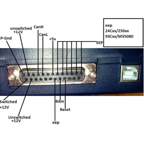 Видео-инструкция. Как пользоваться программатором одометров DigiProg 3