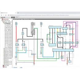 Электросхемы Lexus EWD Electrical Wiring Diagrams 2004-2018