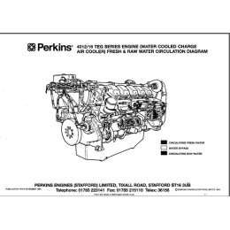 Мануалы Perkins для всех моделей