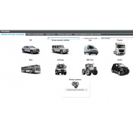 Настройка доступ к Mercedes EPC Online (на 1 год)