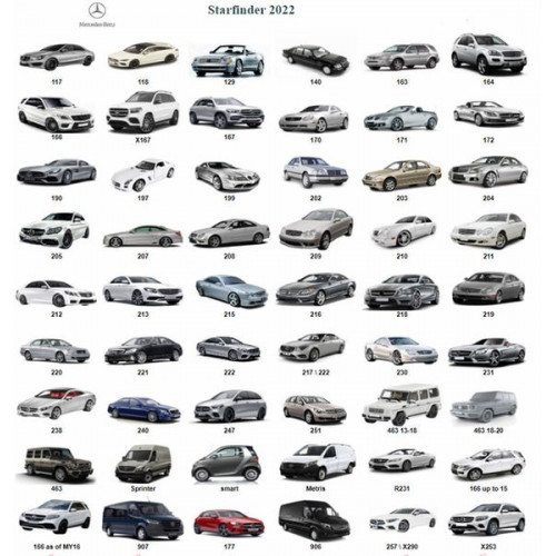 Установка Mercedes Starfinder: Интерактивные электросхемы