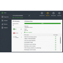 Renault ADT Online — дилерська діагностика та програмування Renault з USB-токен та онлайн-доступом